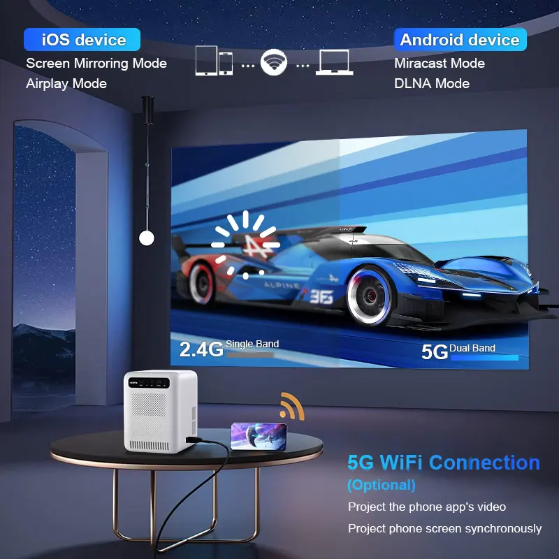 Rigal E23 Customized Mini Android Multimedia Projector Wireless Screen Home Cinema Overhead Sealed Projector for Movie Part