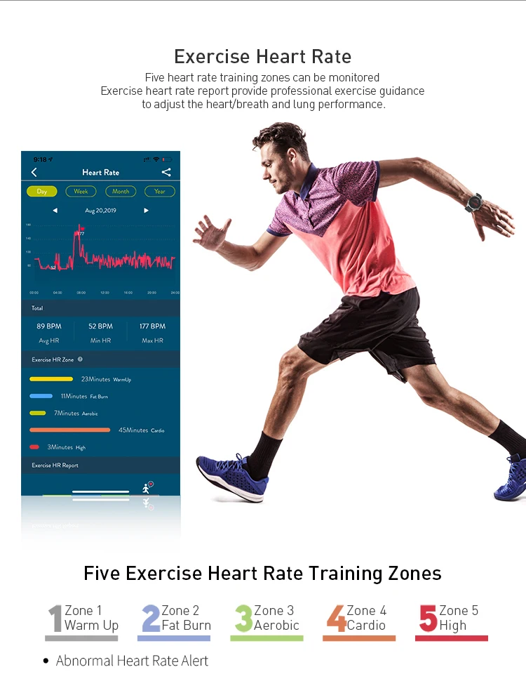 
Оптовая продажа J-Style 2021 новый продукт 1860 Gps мультисенсорный цветной экран Android Смарт-часы кровяное давление 