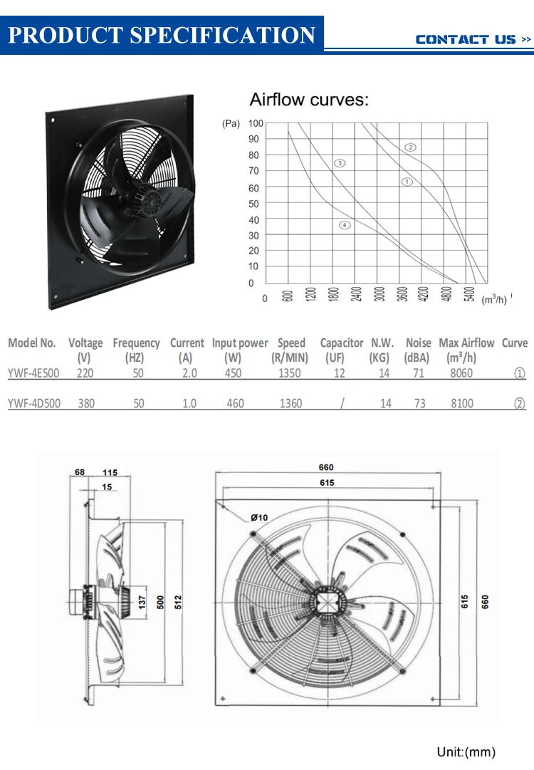 Wall Fan, 500mm, 20inch, Axial, 220v - detail 10