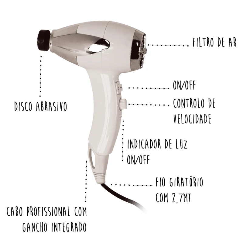 Tip2toe Professional Electric Callus Remover