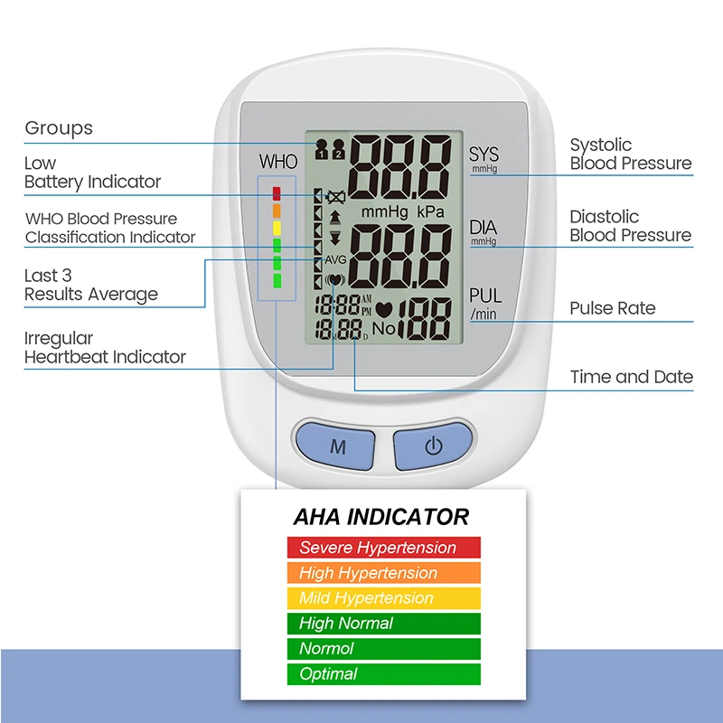 Digital Blood Pressure Upper Arm Tonometer Electronic