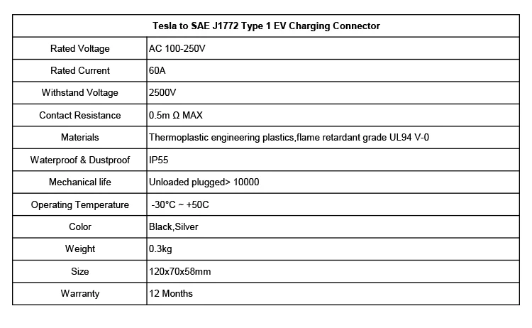 Factory Low Price Cable Connector Tesla to SAE J1772 Type 1EVS 60A 250V AC EV Charging Adapter