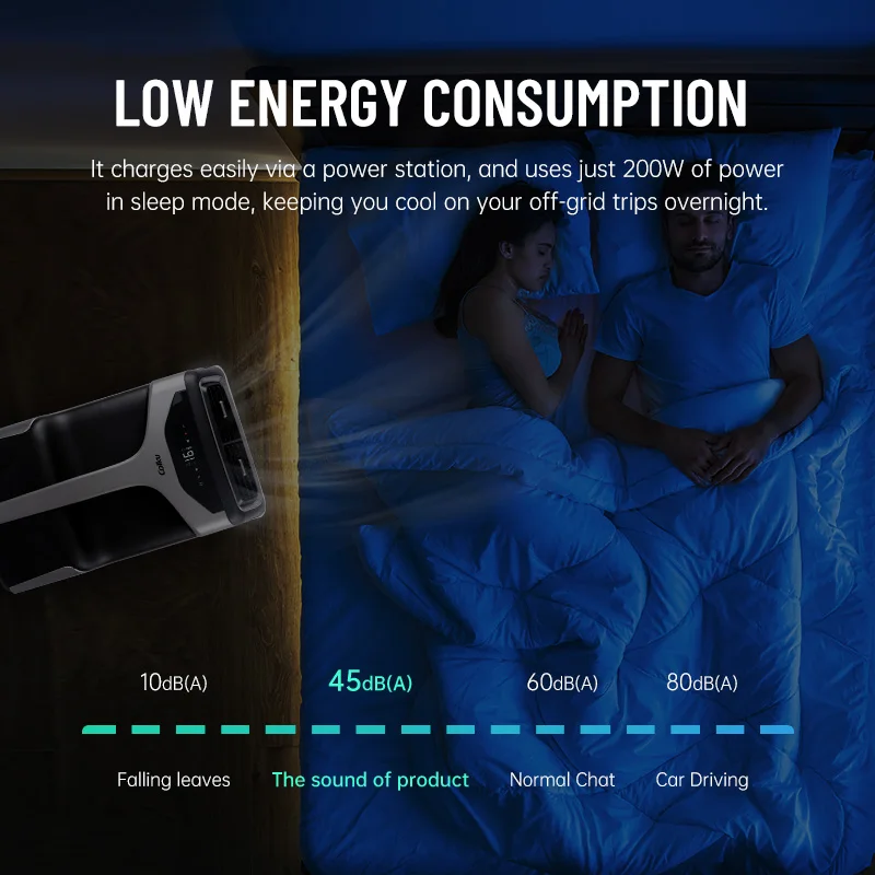 portable power station under $100 ALLWEI PPS2400 Portable Power Station  2048Wh Large Capacity, 2400W High  Output, Fast Charging Backup Power for Home, RV & Camping