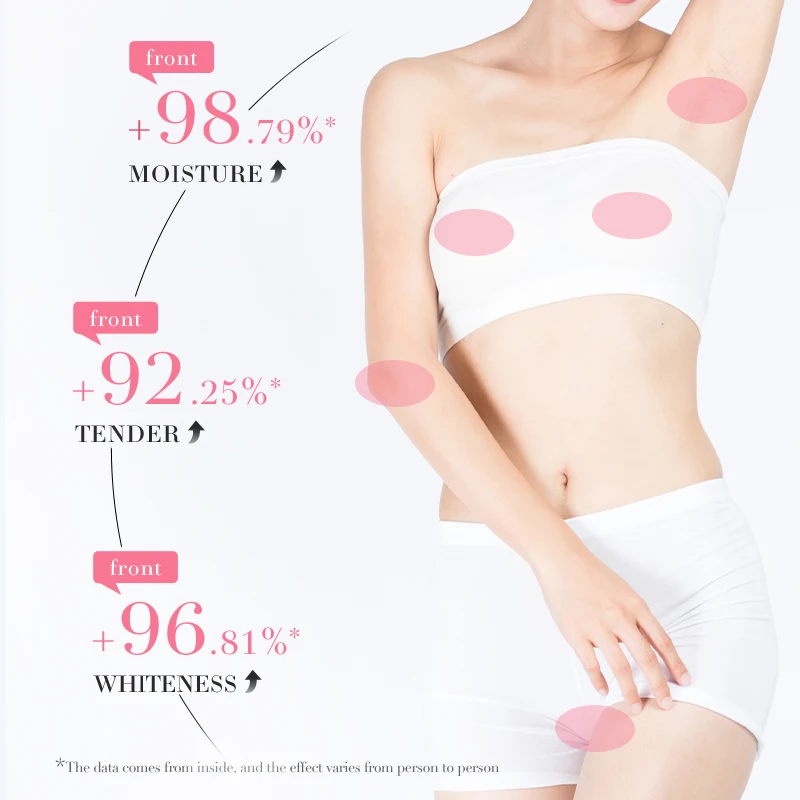 SADOER оптовая продажа BIOAQUA крем для массажа губ Areola розовый гель продукты для ухода за телом женский крем для груди