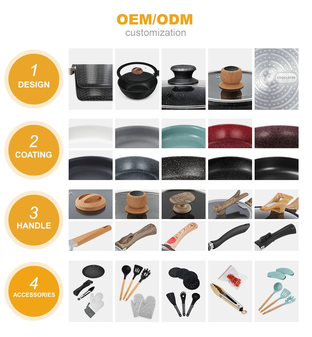 9 Pcs Granite Non Stick With Induction Bottom Cookware Set Aluminum Pot