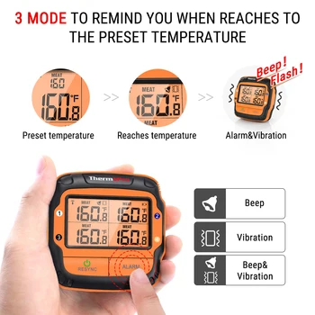 Cloud BBQ Wireless Meat Thermometer of 500FT, Bluetooth Meat