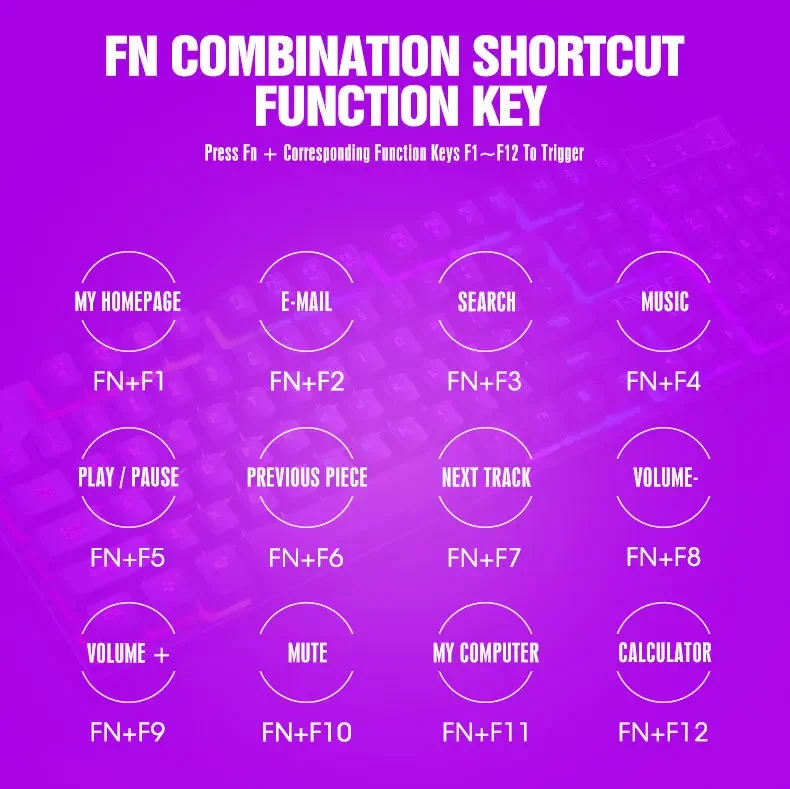 100% Keyboard 104 Keys ISO Layout Spanish Russian Arabic Keyboard Mouse Set Feel Backlig aperçu 5