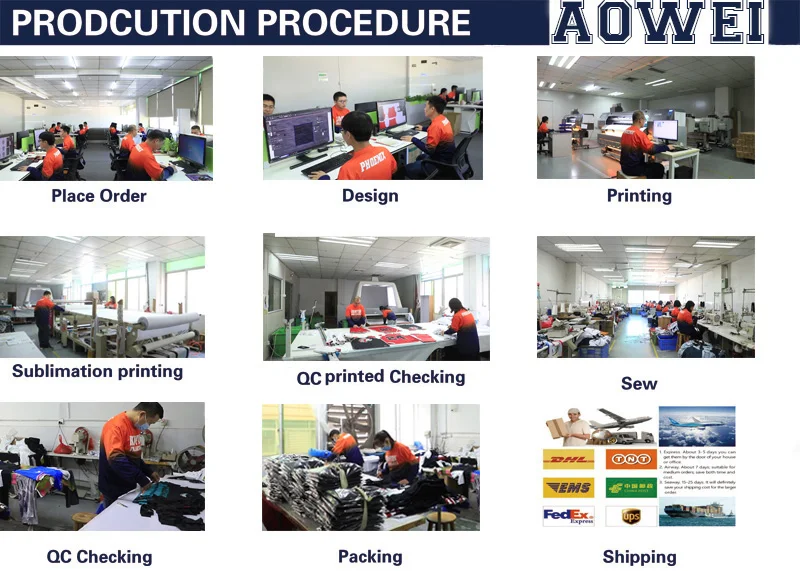 Production workflow