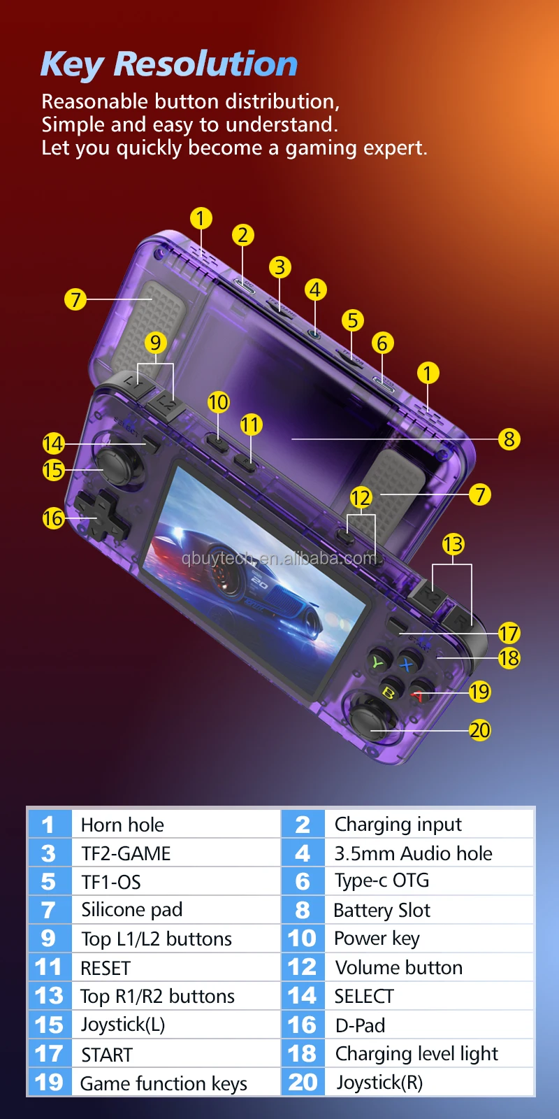 R36H 3.5 Inch Retro Handheld Game Console - Portable Emulator