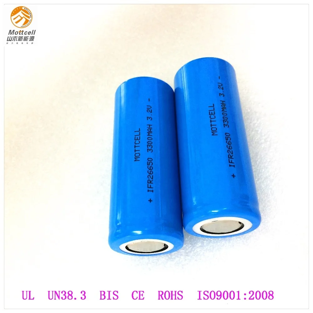 DC12 volt 9ah lifepo4 lithium ion battery pack for solar lamp