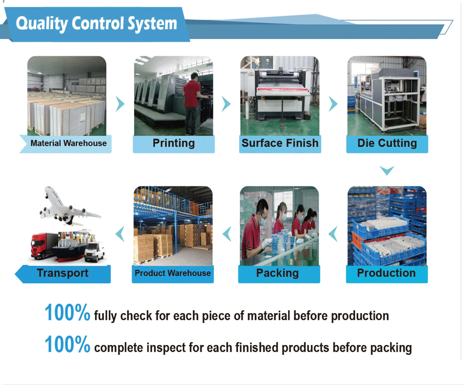 Custom Bedroom Commands Card Game Made Couple Action Card Printing