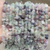 Multicolor Fluorite