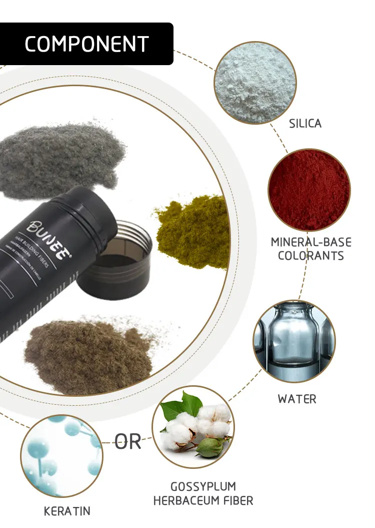 Кератиновые Волокна Для Волос Купить