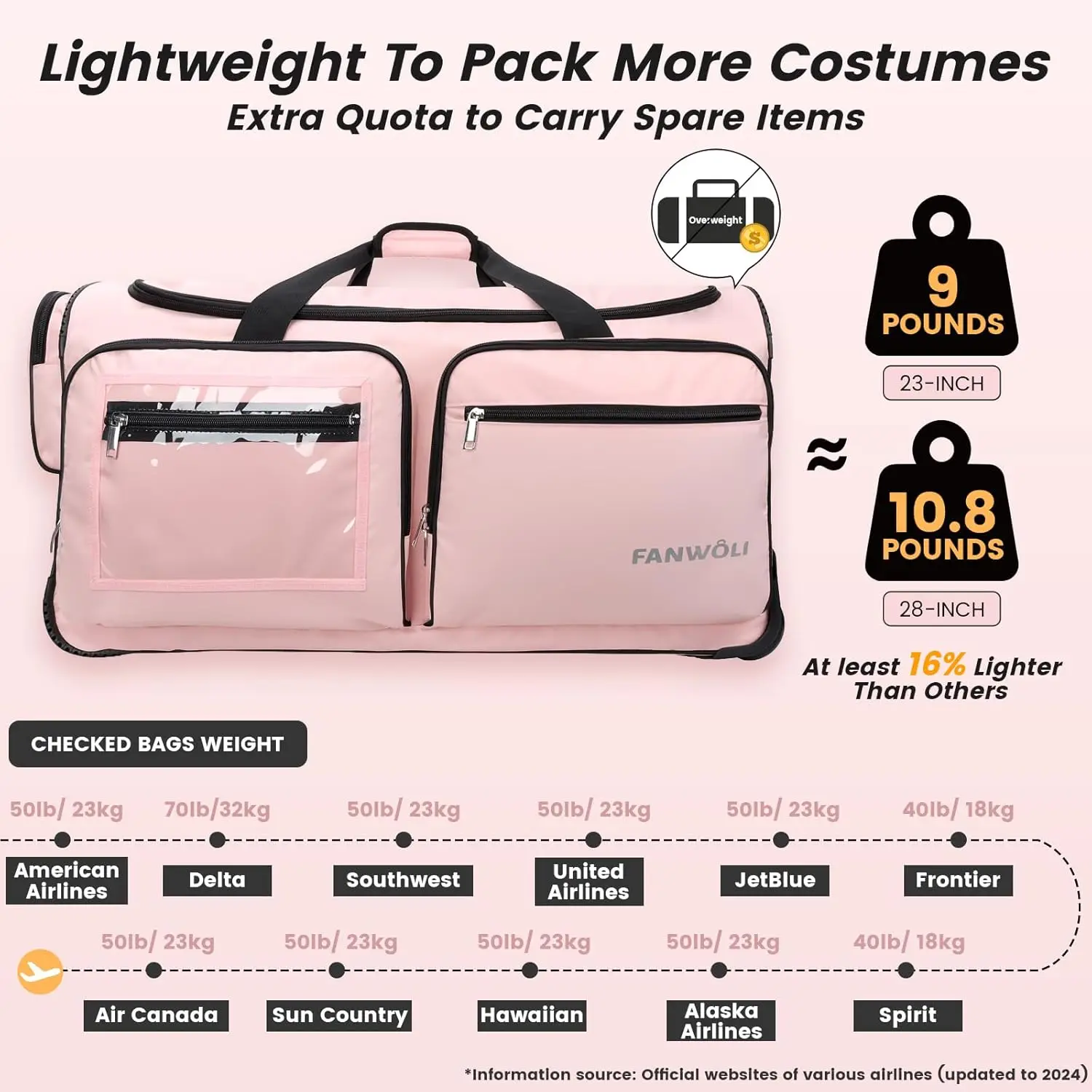 Free Sample Dance Bag with Garment Rack Upgraded Stable System & Fabric Rolling Garment Bags with Wheels