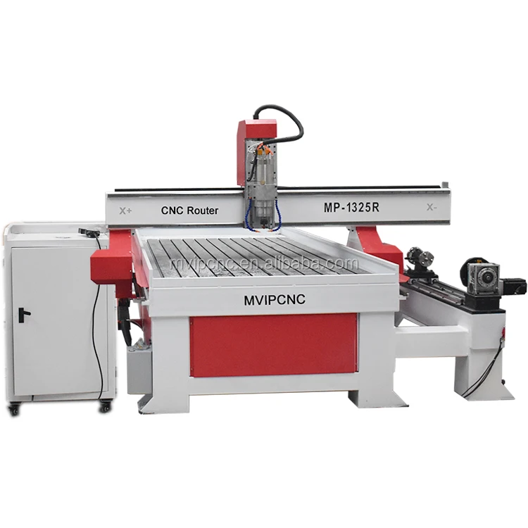 cnc_router