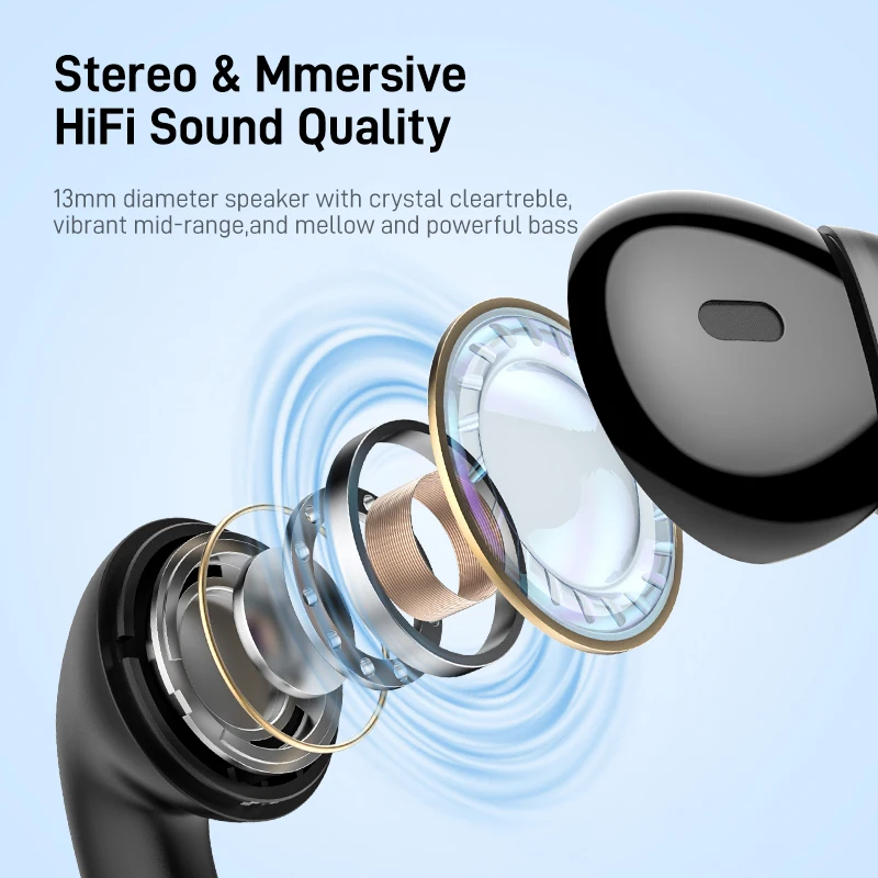 Sansui W6 ENC Call Noise Cancelling in Ear air Buds Listening Music Equipment Painless Wear Wireless Bluetooth Earphones Eabuds