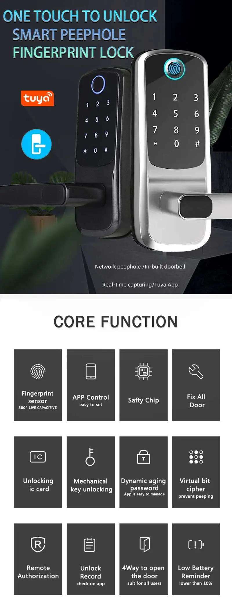 BBDHOME Smart Fingerprint Keyless Entry Reversible Handle Ttlock