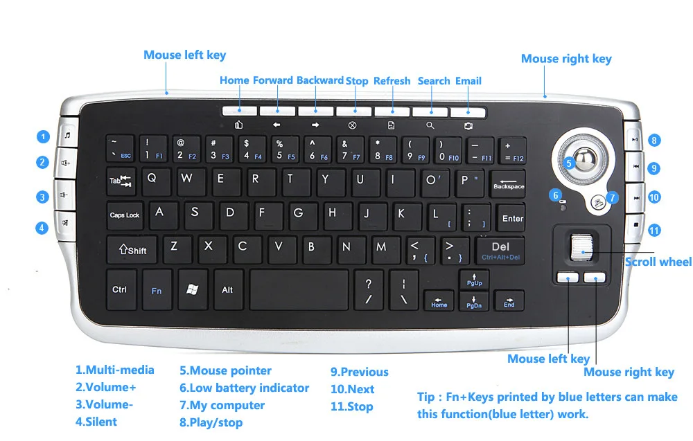 Trackball Keyboard ワイヤレス Amazon | Wireless Trackball Keyboard | ADESSO | パソコン用