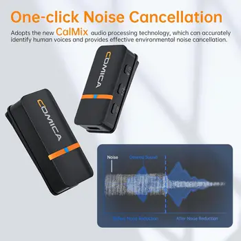 Comica Vimo Q Wireless Lavalier Microphone System with 4 Transmitters and 1 Receiver, 4 Audio Tracks Individual Output, Noise detail image