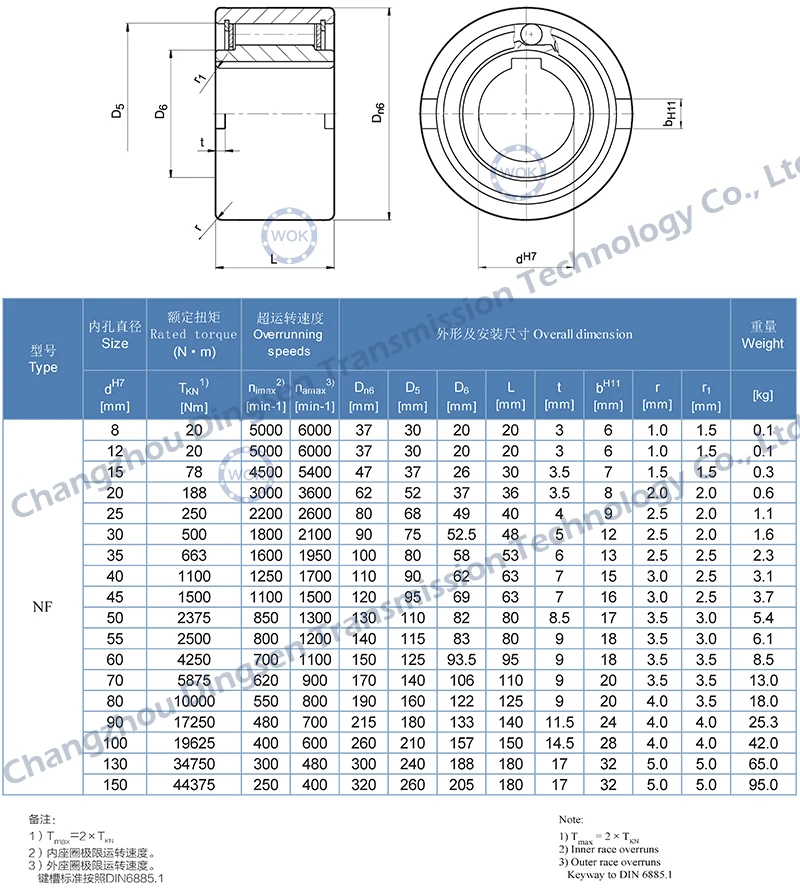 Nf Series Nf12 One-way Freewheel Cam Clutch Bearing Conveyor Backstop ...