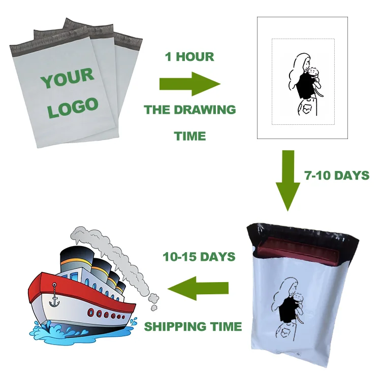 Custom Logo Printed Ecofriendly Poly Mailer Plastic Bag For Shoe Box