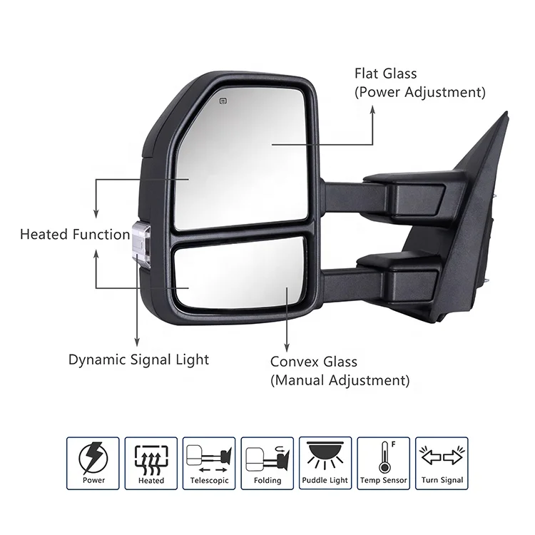 FARWIDE Pickup Side Towing Rearview Mirrors for Ford F150 2015 - 2018 With Heated Turn Signal Clearance Lamp Spotlight