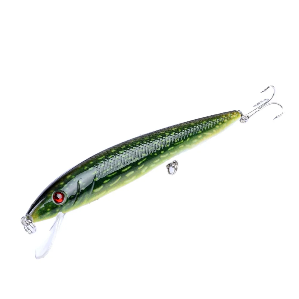 Fishing lure painting kit Clearance