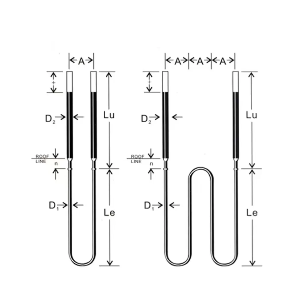 1800°C Mosi2 Heating Elements Nabertherm Furnace Mosi2 Heater