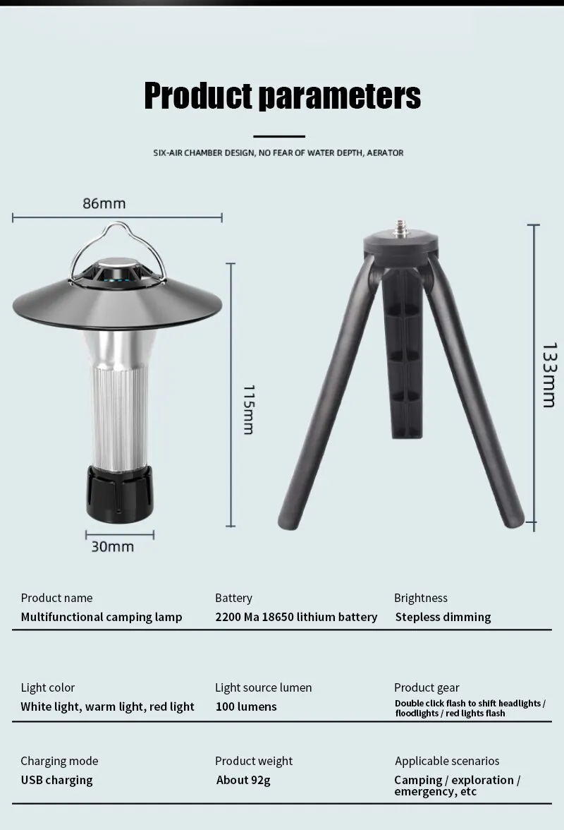 4 in 1 Outdoor Portable Waterproof 9 Functions Type-c Rechargeable Mini Camping Emergency lights Table Lamp Lantern With Magnet factory