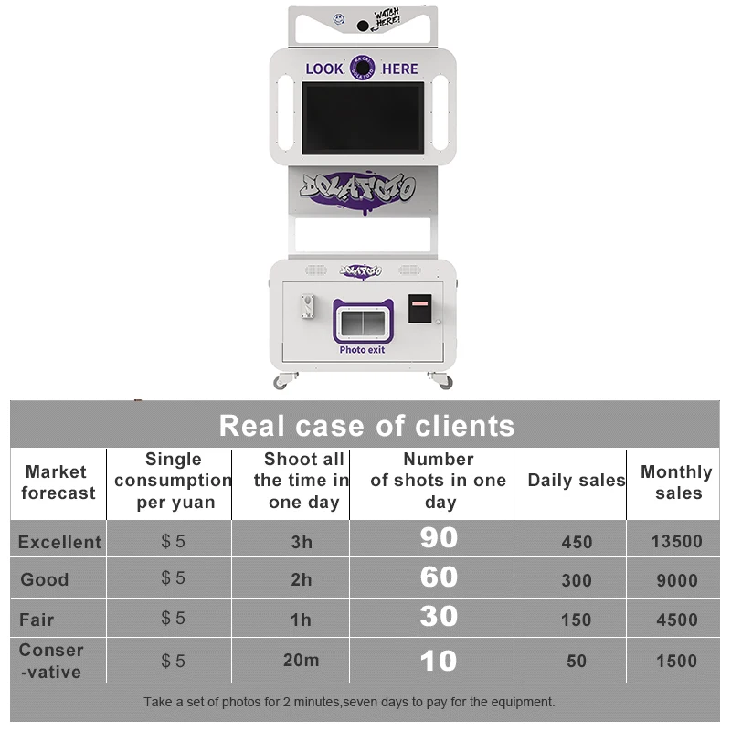 Dts-001 Photo Booth Machine Printing Photo Booth Easy and Quick Multi-Device Support Logo Customization High Technology