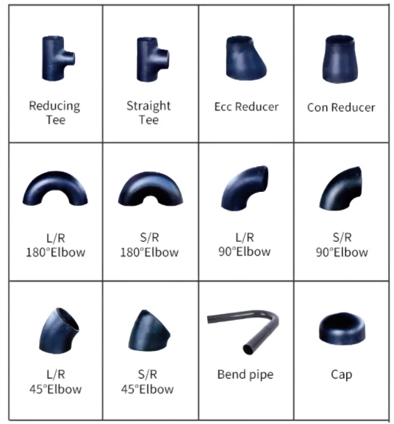 90 Degree Malleable Steel  Elbow Pipe Fitting 2 1/2  Inch 73MM