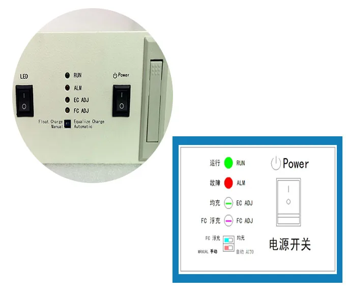 24VDC to 48VDC DC to AC Power Converter with 30A Output for Wind Turbine Inverter for 48VDC System