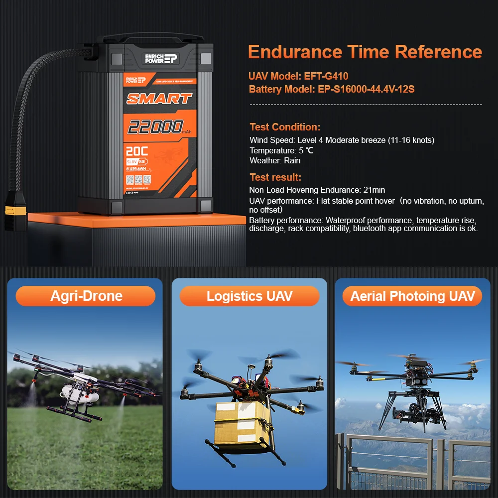Factory Promotion 14s 22000mah Smart Drone Battery Pack 25C 51.8v 22000 Mah Lithium Polyme Battery for Agriculture Drones
