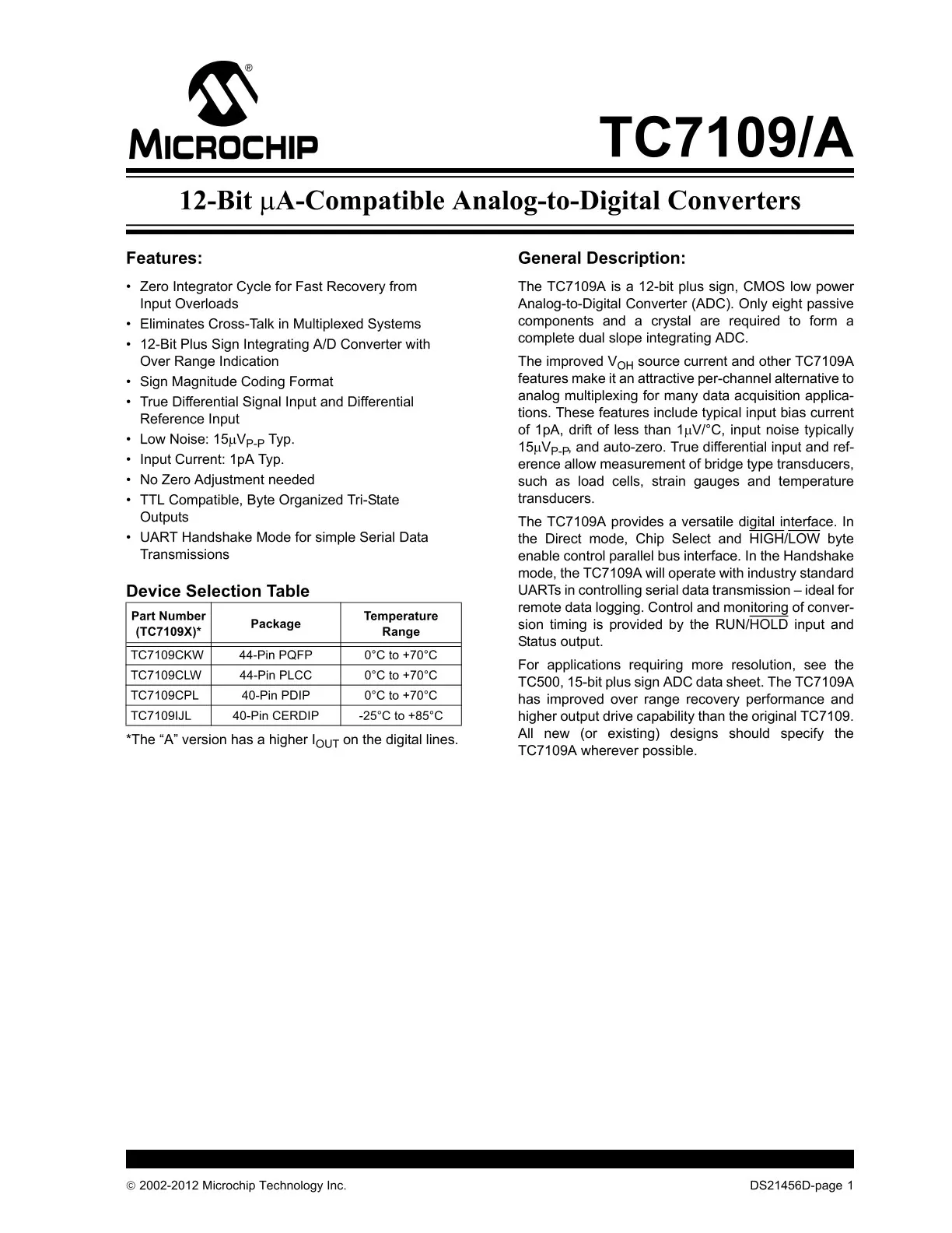 Hot sale Original TC7109CLW IC ADC DUAL SLOPE 44PLCC 12 Bit Analog to Digital Converters (ADC) 1 Input 1 Dual Slope 44-PLCC