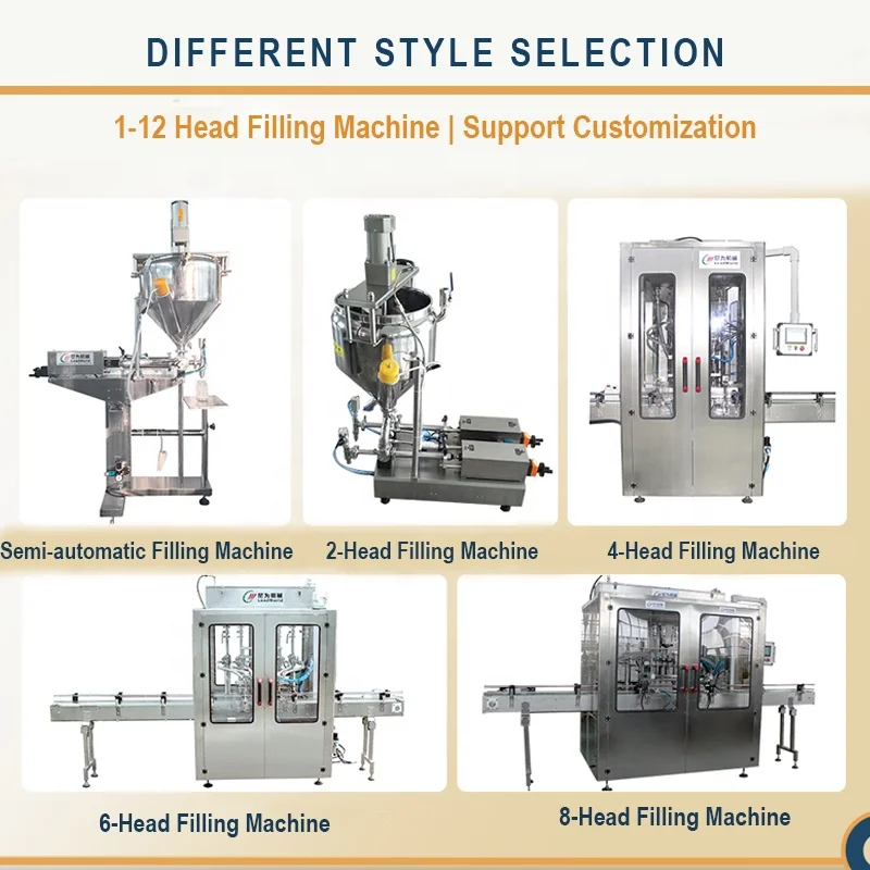 Automatic Beverage Glass Bottling Shower Gel Hand Sanitizer Perfume Shampoo Lotion Filling Capping Labeling Machine with Gear