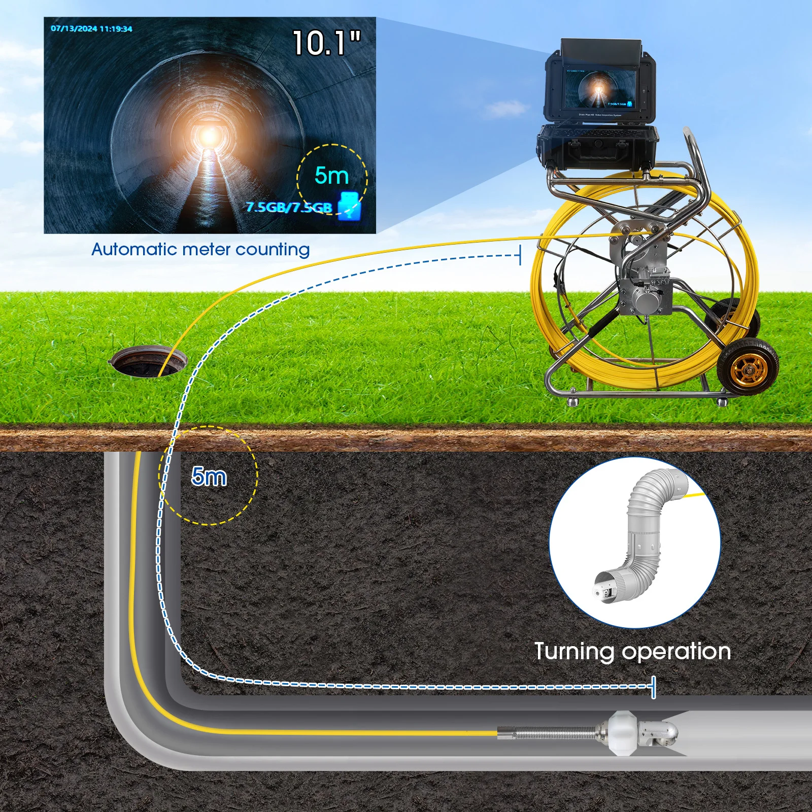 Sewer Camera Factory 10.1inch 1080P HD Screen with 360° Rotation Len Pipe Drain Video Inspection Camera with Meter Counter Waterproof 10- 200m Optional manufacture