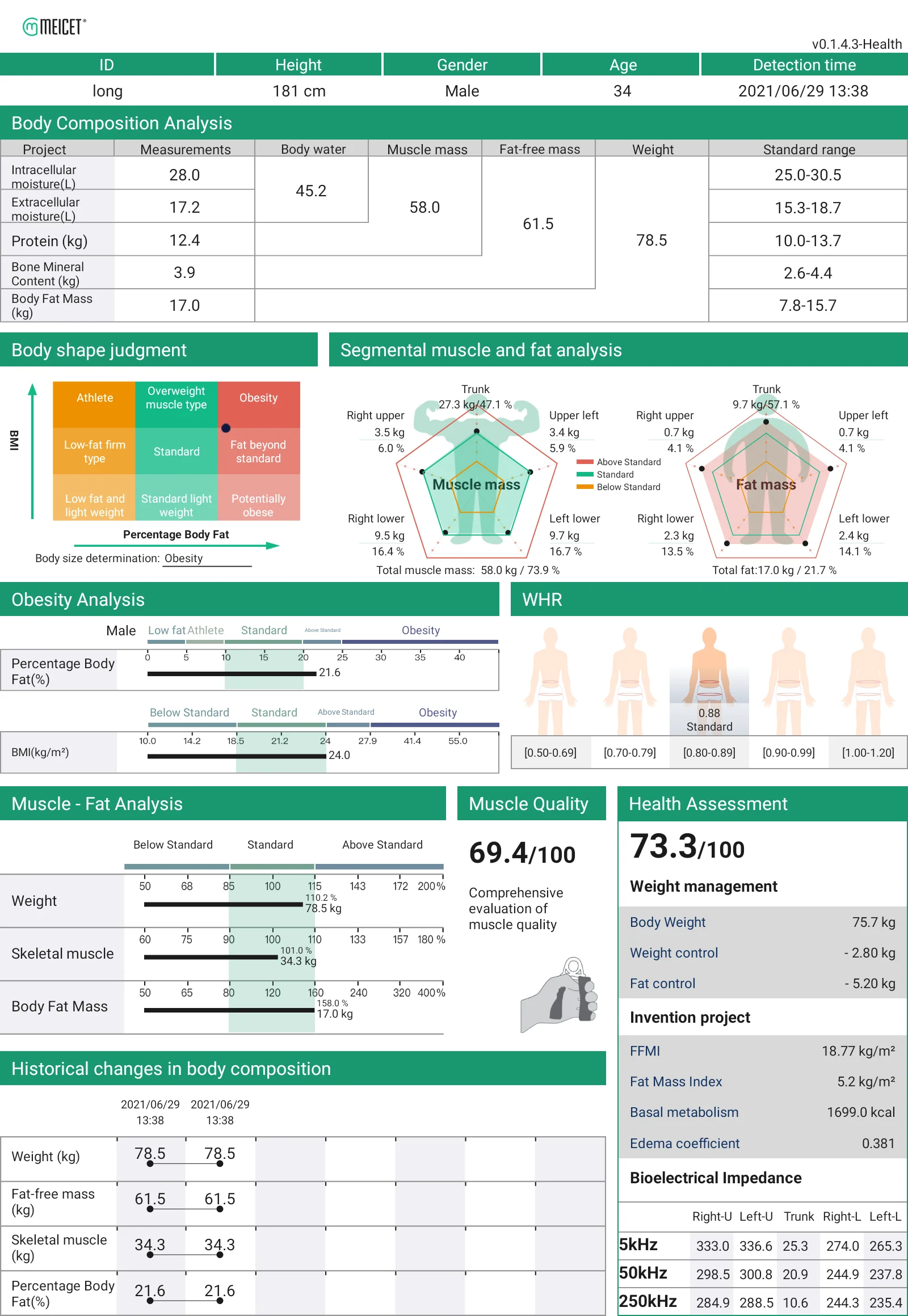 Meicet  China Body Composition Analyser Equipment Manufacturer Meicet  BCA100 Manufacture and Factory