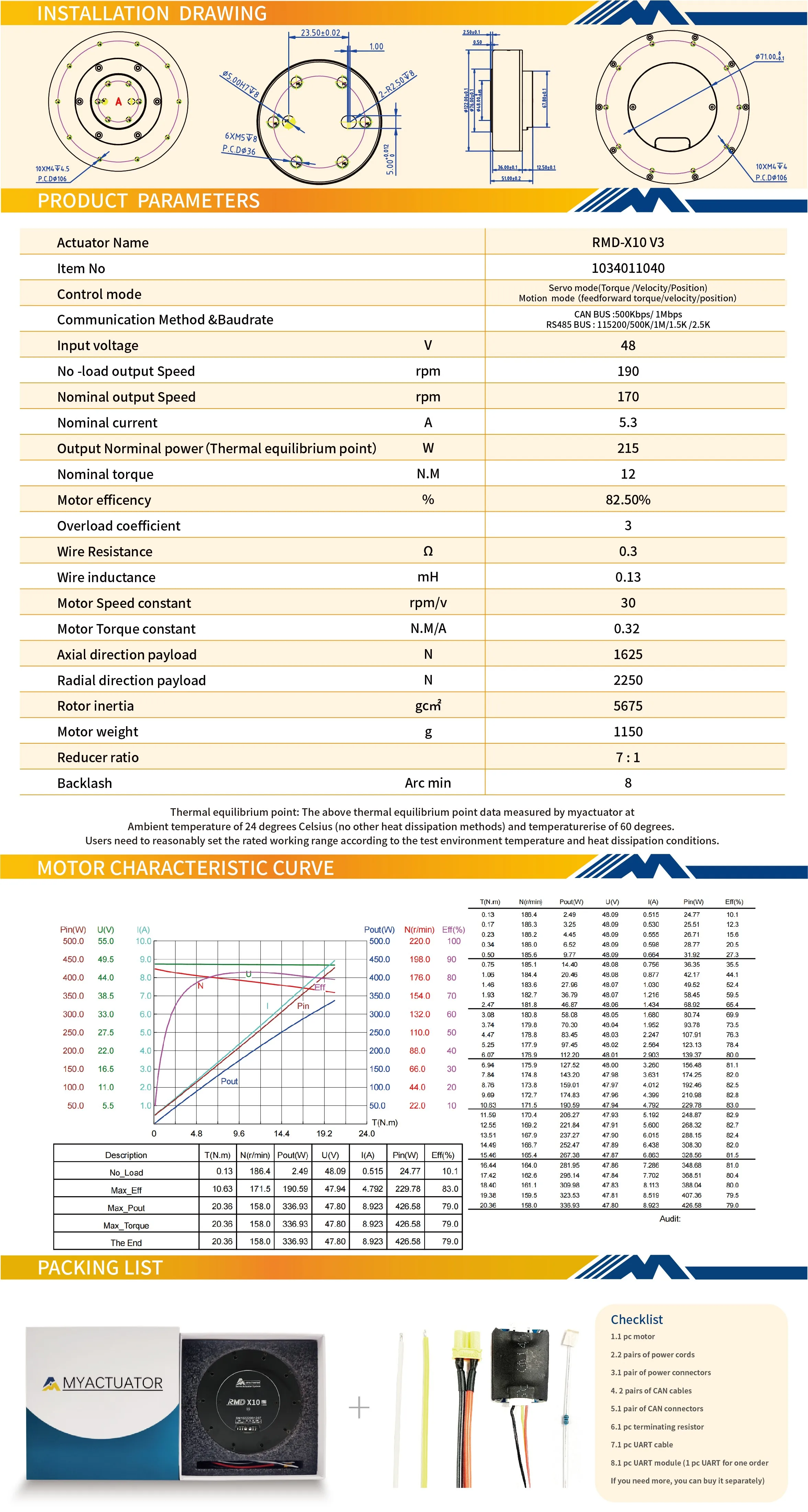 Rmdx10 Bldc Servo Motor Controller Brushless Motor Robotic Arm High