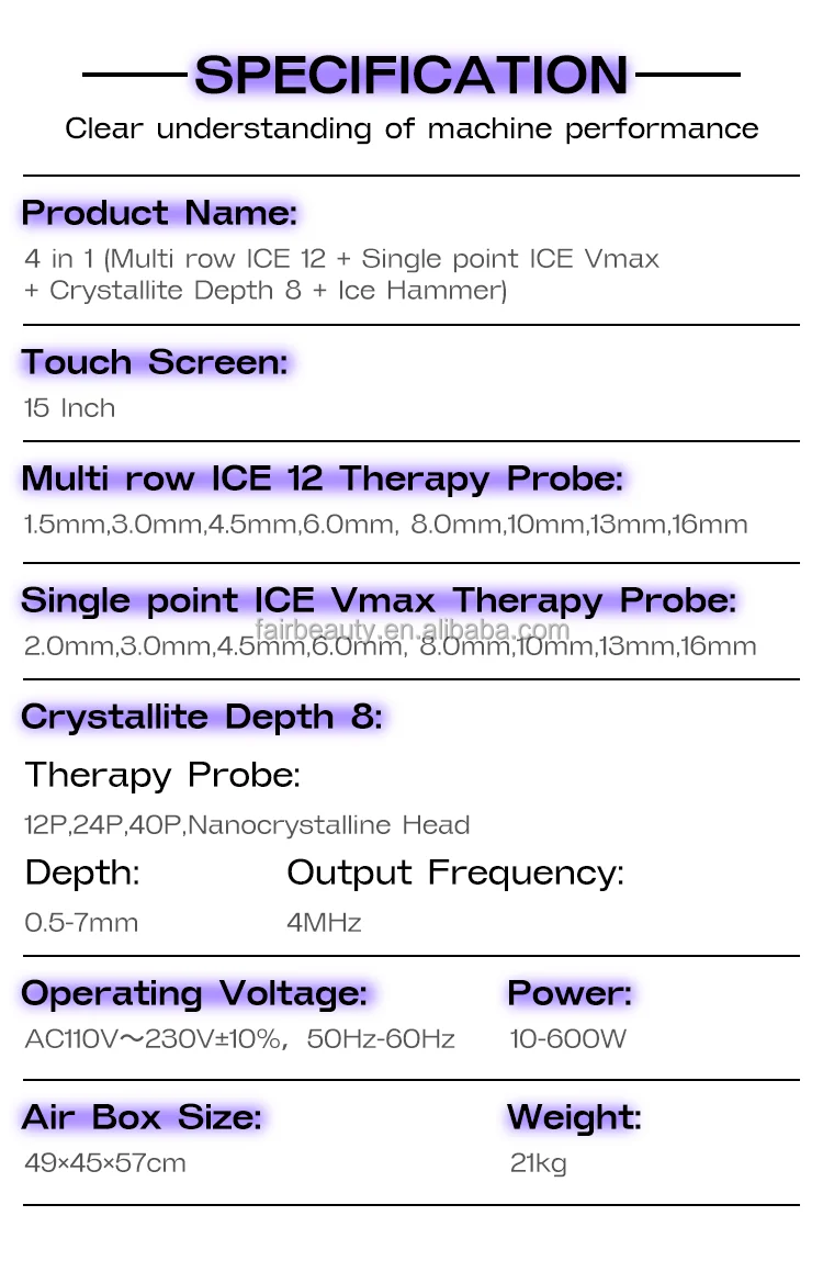UI Intelligent Control System