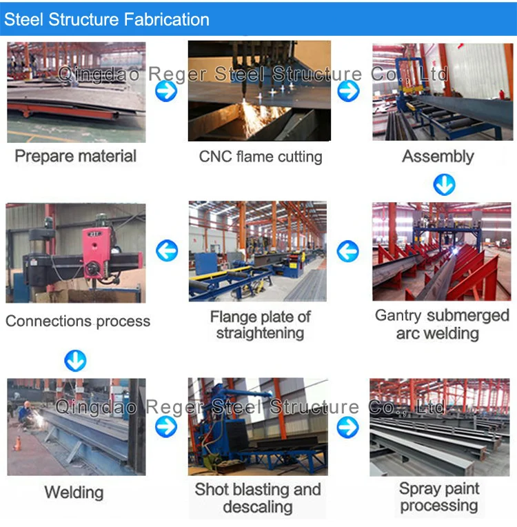 Fabrication.jpg