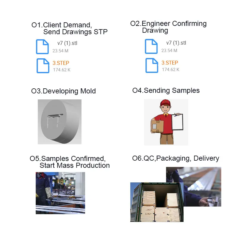 China Supplier Custom 6000 Series Anodized Aluminum Extrusion Profiles with Cutting Service-Factory Price
