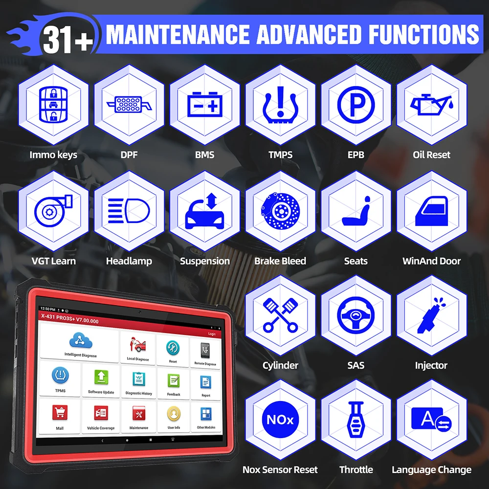 LAUNCH X431 PRO3S+ V5.0 Car OBD2 Diagnostic Tools Automotive OBD Code Reader Scanner Active Test ECU Coding pk X431 V PRO