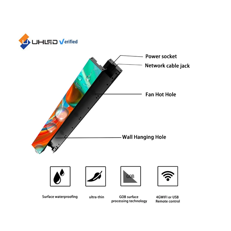 WiFi Control LED Shelf Screen GOB P0.9 P1.2 P1.5 P1.8 Advertising Smart Shelf LED Display Shelf Screen bar Screen for Retail