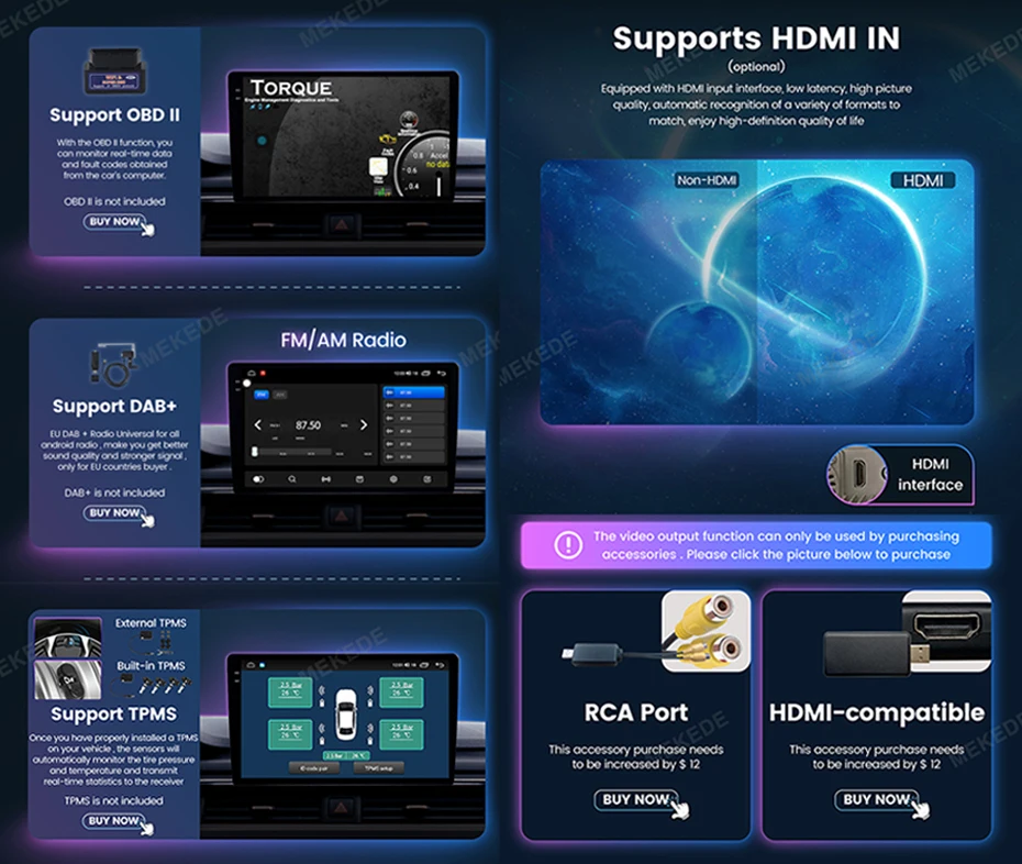 Mekede Universal 2din Auto Qled Screen Navigation Gps Multimedia