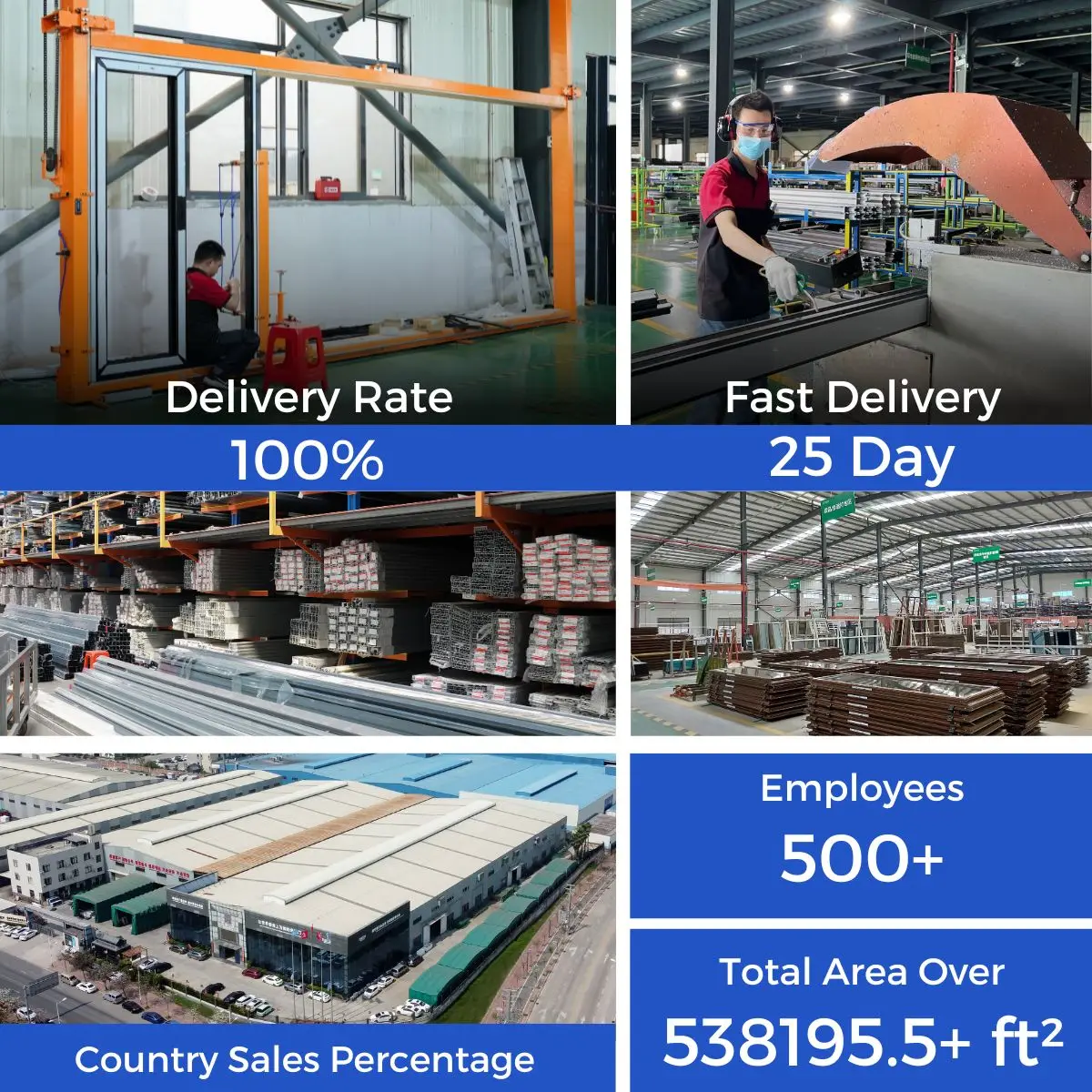 Bulk Bifold Doors Aluminium Folding Patio Exterior Aluminum Bi Folding Glass Door Accordion Doors