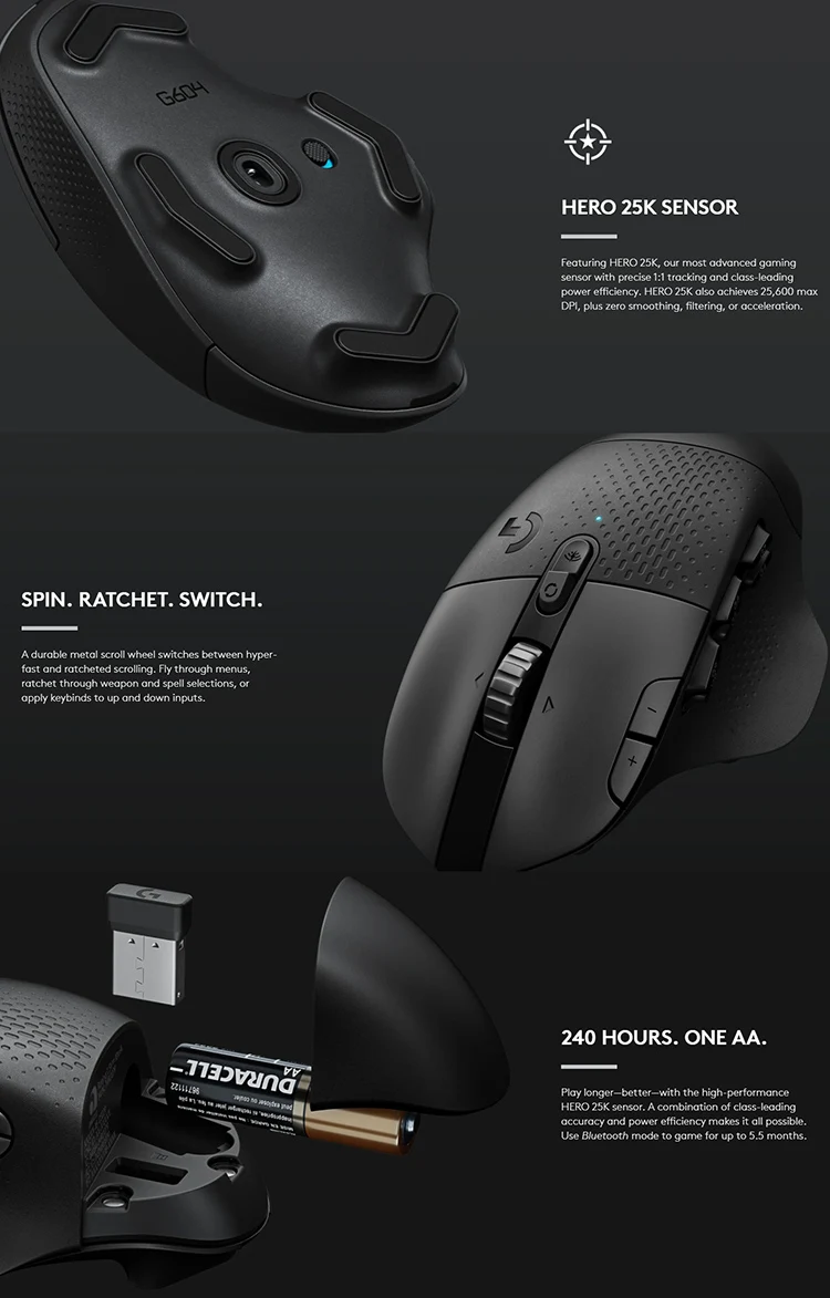 Logitech G604 Lightspeed Wireless Gaming Mouse with 15 Buttons