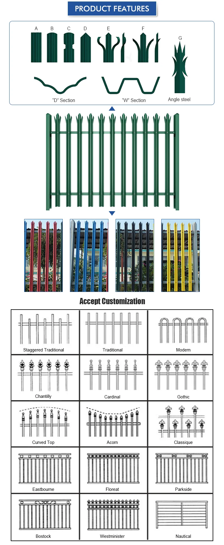 latest company news about Powder Coated Wrought Iron Spear Top Steel Palisade, W Pale Galvanized Steel Palisade Fence  0