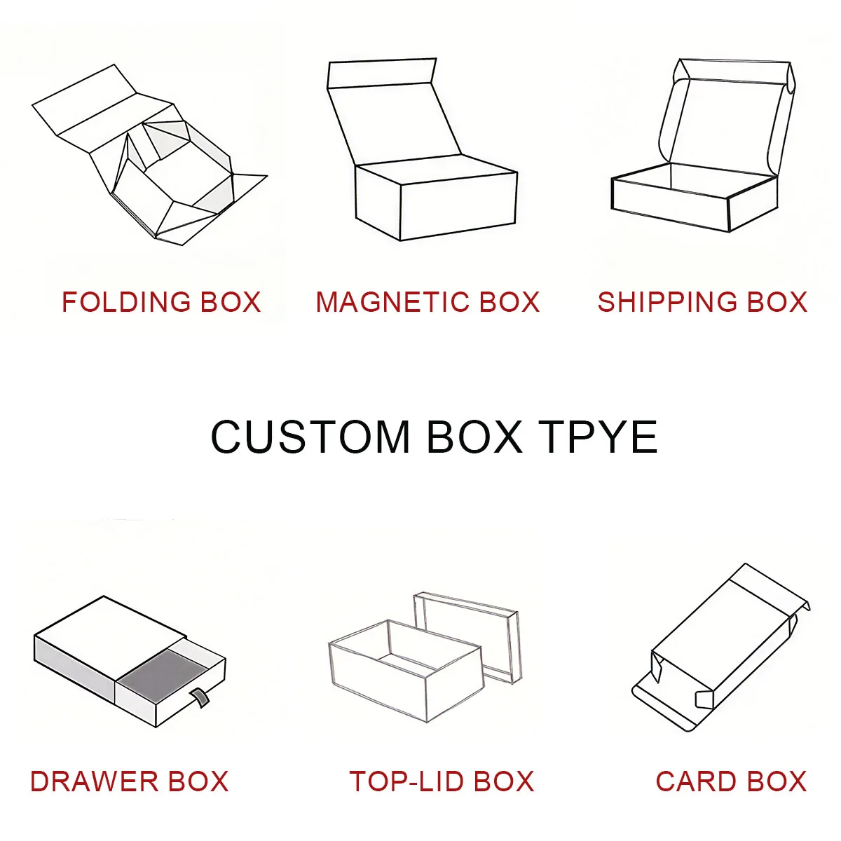 Custom Box Type