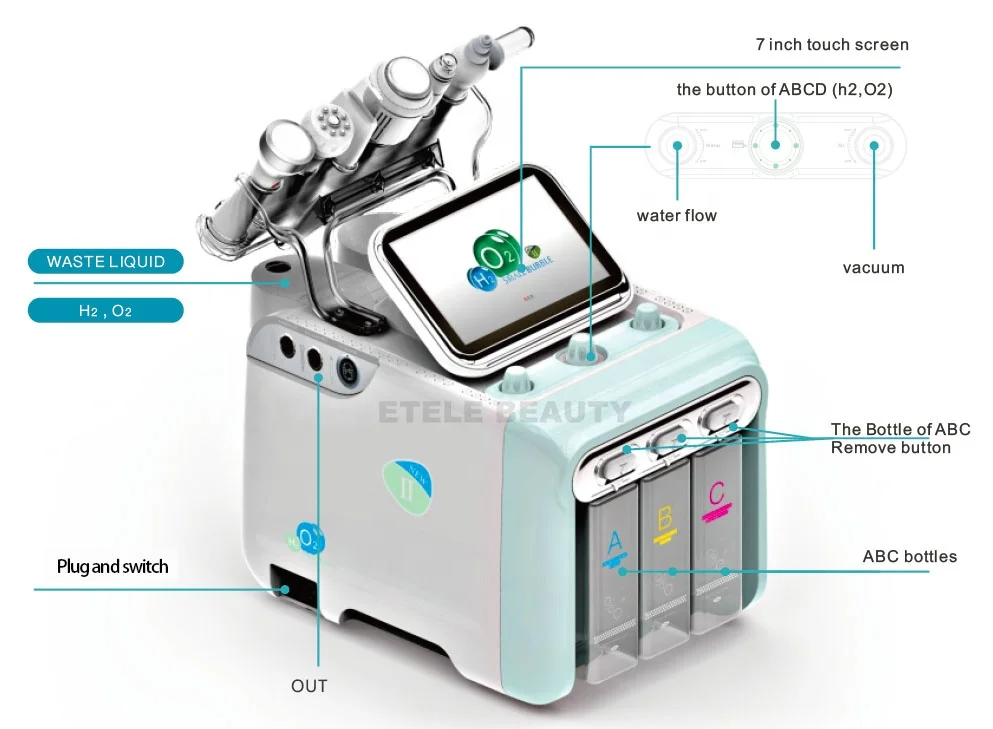 High Quality 6 in 1 H2o2 Machine Hydrogen Oxygen Small Bubble Facial Machine for Japan