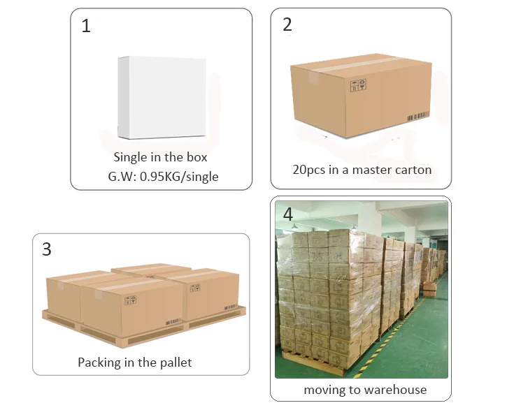 cb50t package.jpg